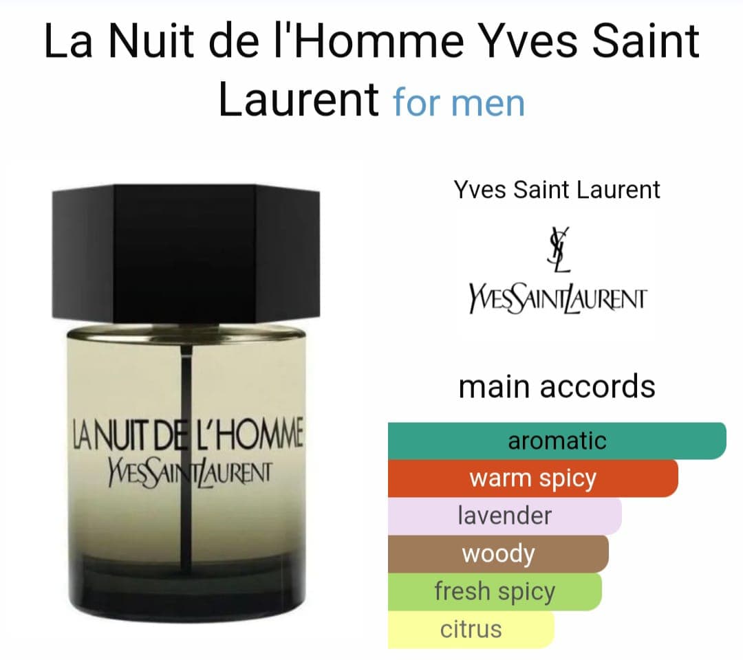 Image of La Nuit De l'homme