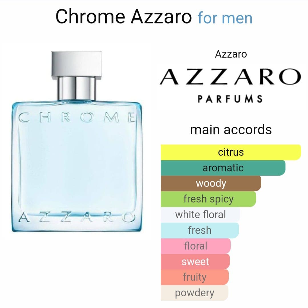 Image of Azzaro Chrome