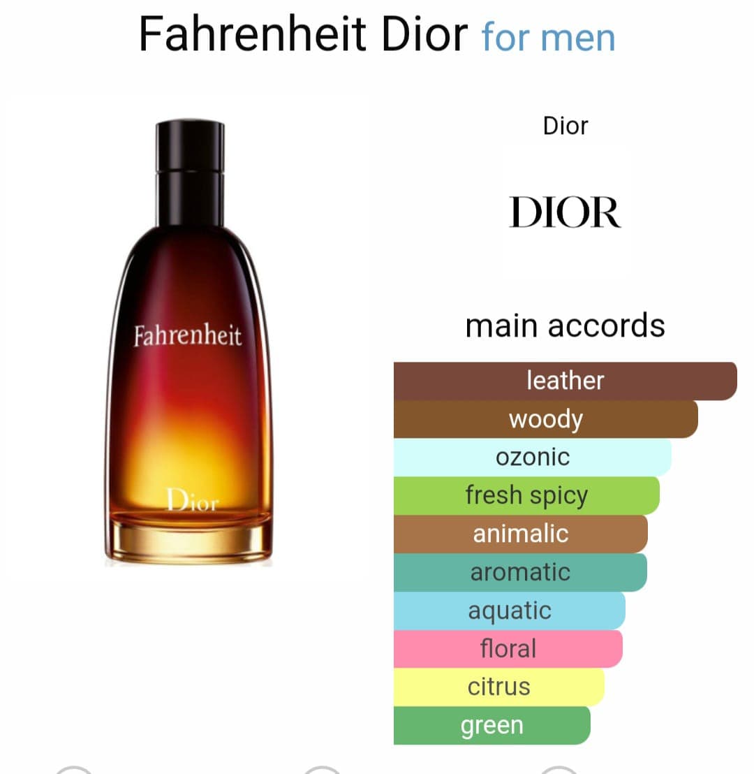 Image of Dior Fahrenheit