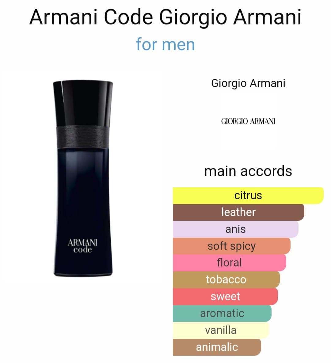 Image of Armani Code