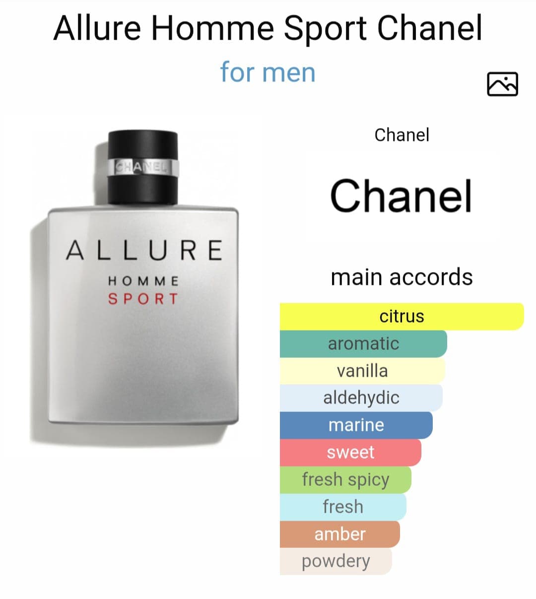 Image of Allure Homme Sport