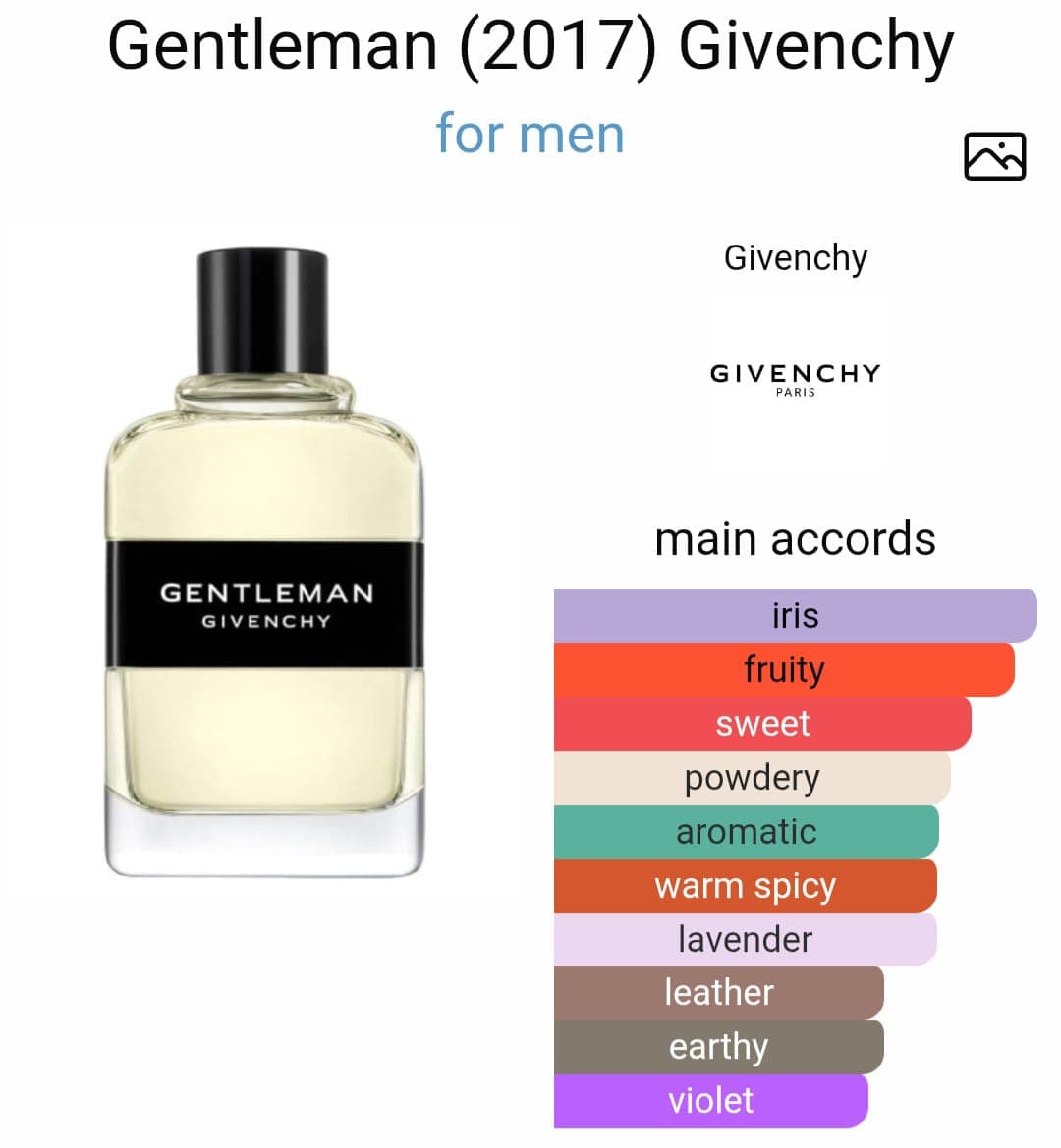 Image of Givenchy Gentelman
