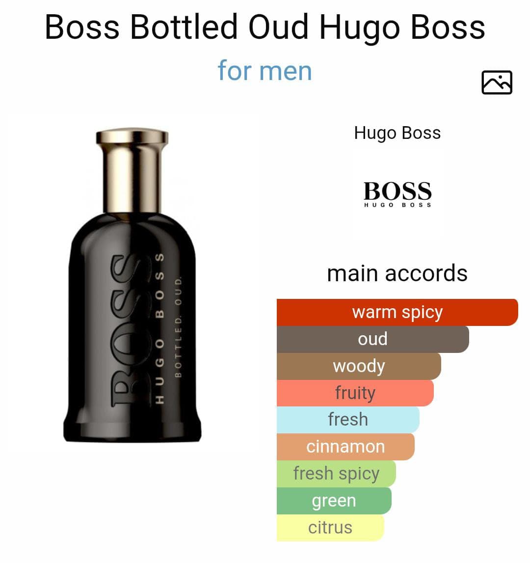 Image of Boss Bottled Oud