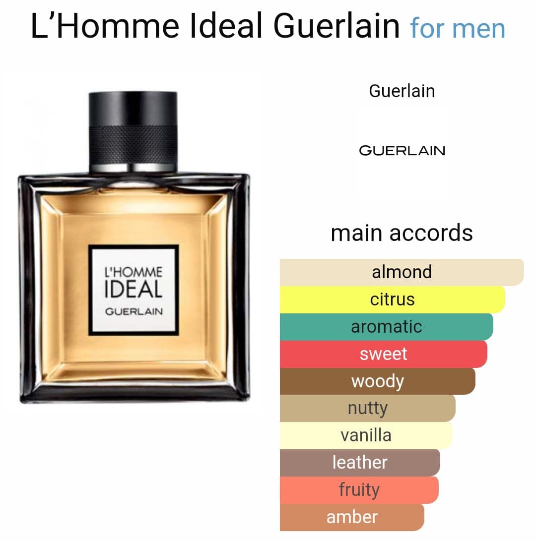 Image of L'homme Ideal