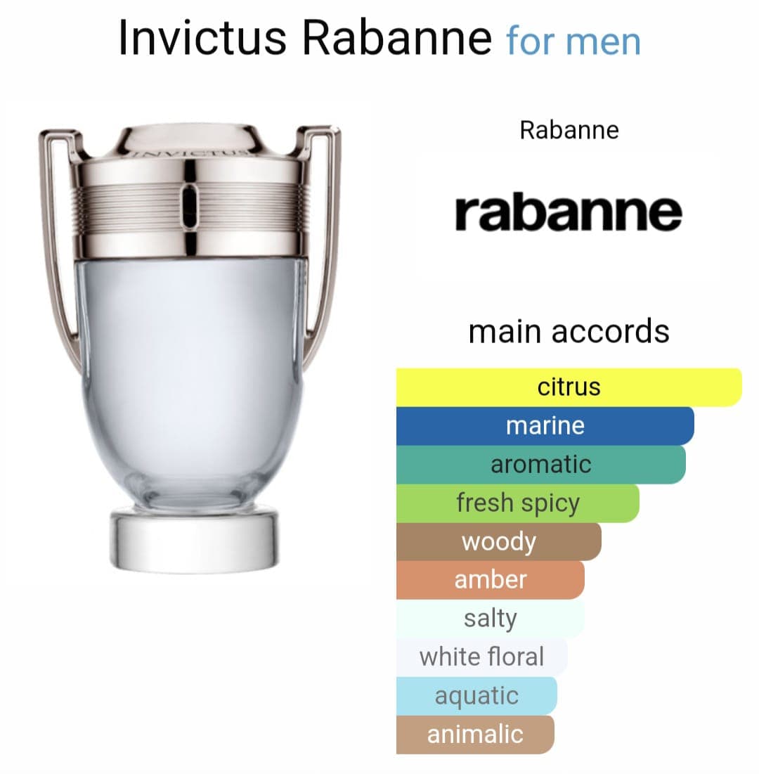 Image of Invictus