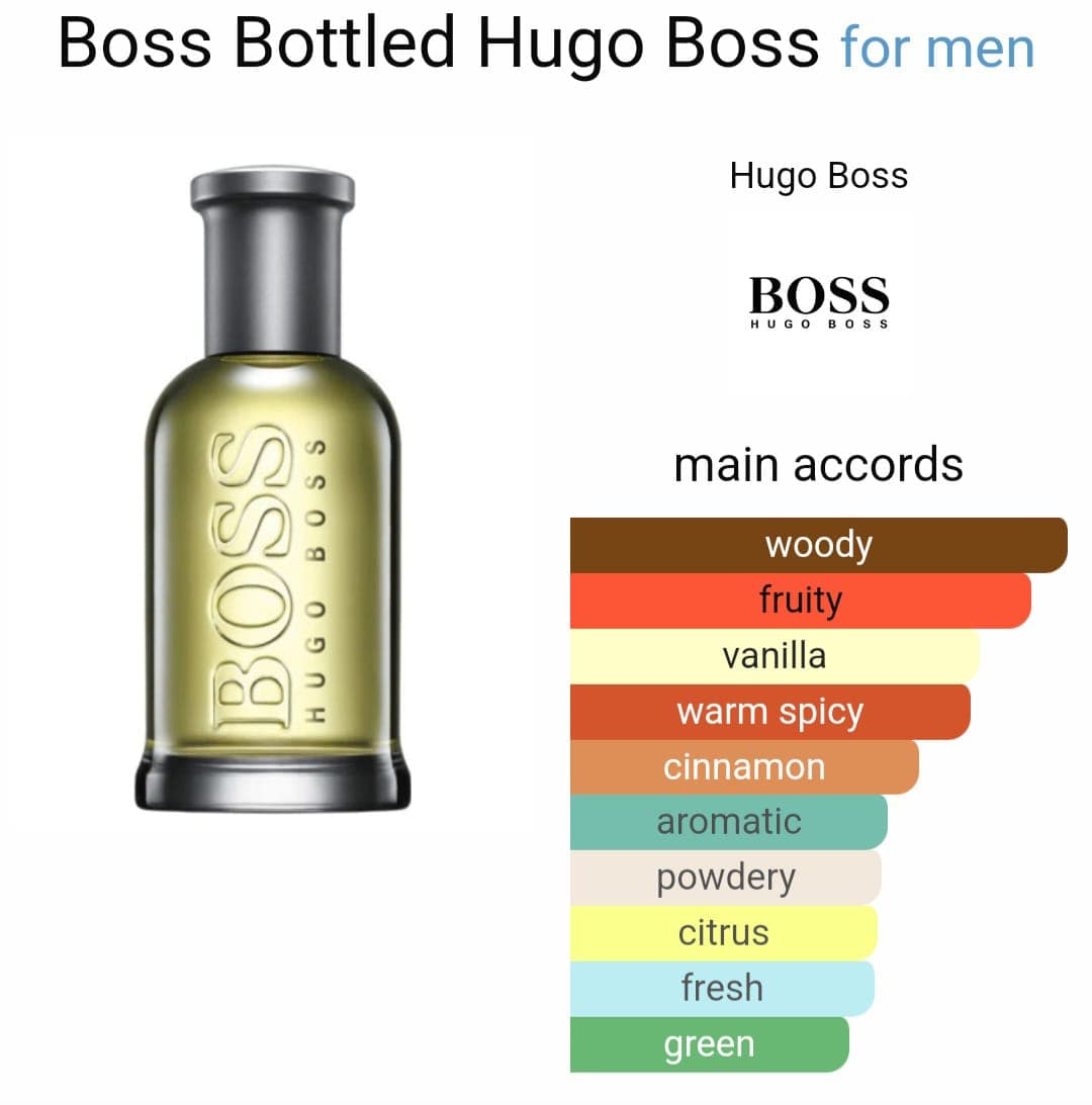 Image of Boss Bottled