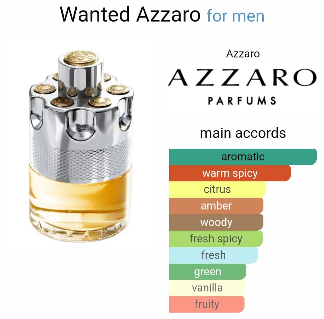 Image of Azzaro Wanted