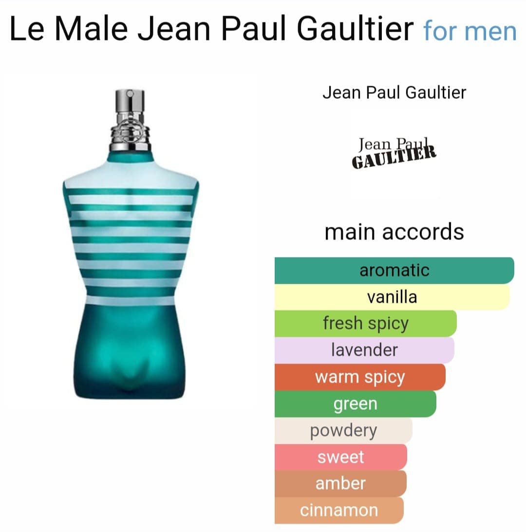 Image of JPG Le Male