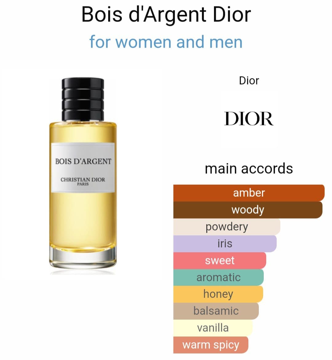 Image of Bois D'Argent
