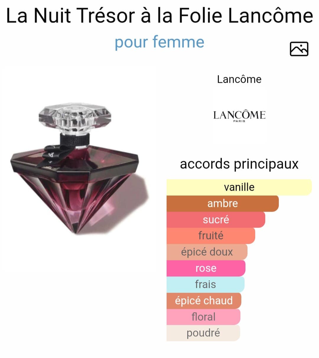 Image of La Nuit De Tresor à La Folie