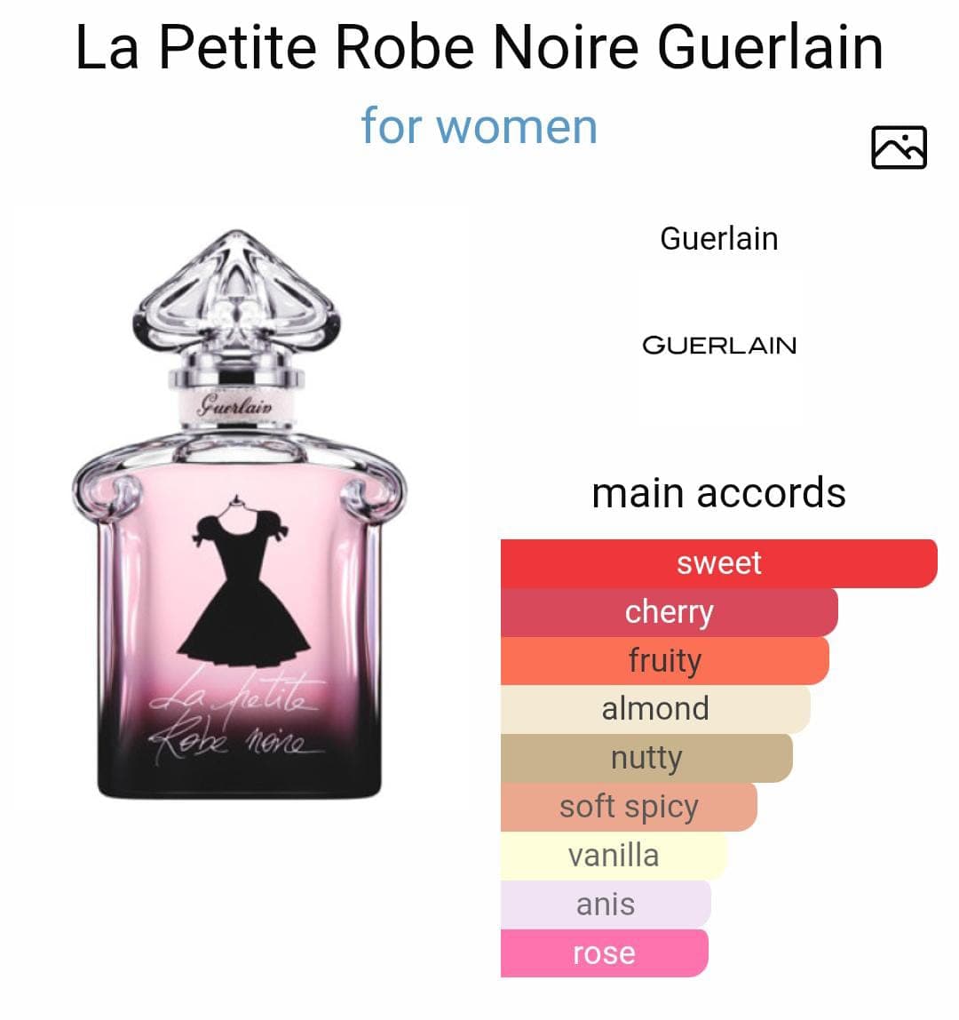 Image of La Petite Robe Noire