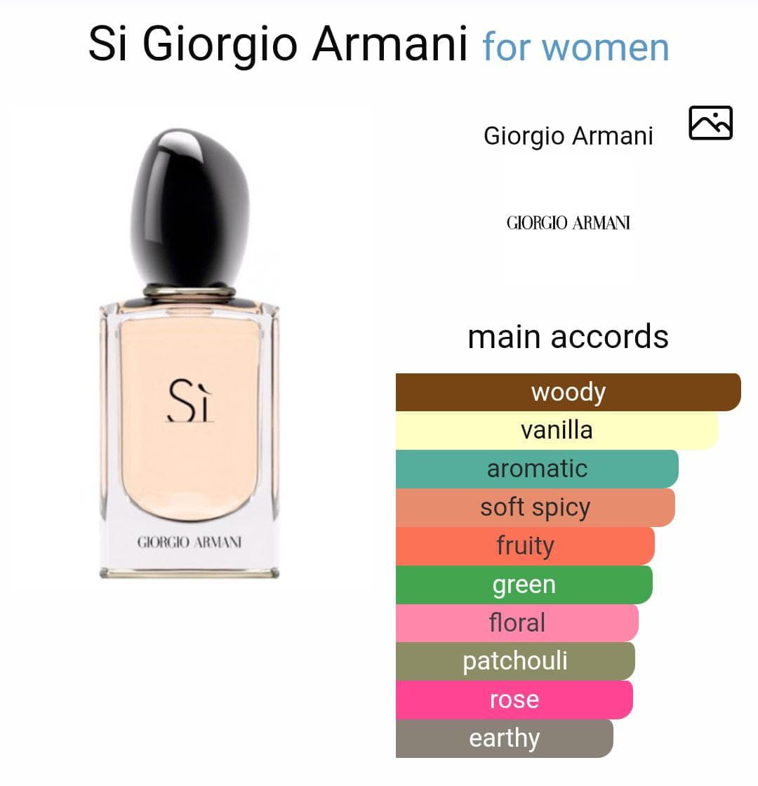 Image of Si