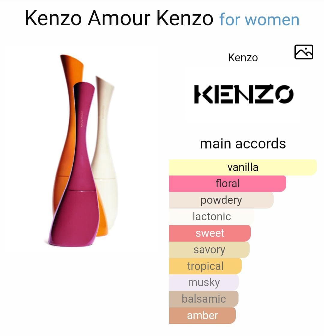 Image of Kenzo Amour