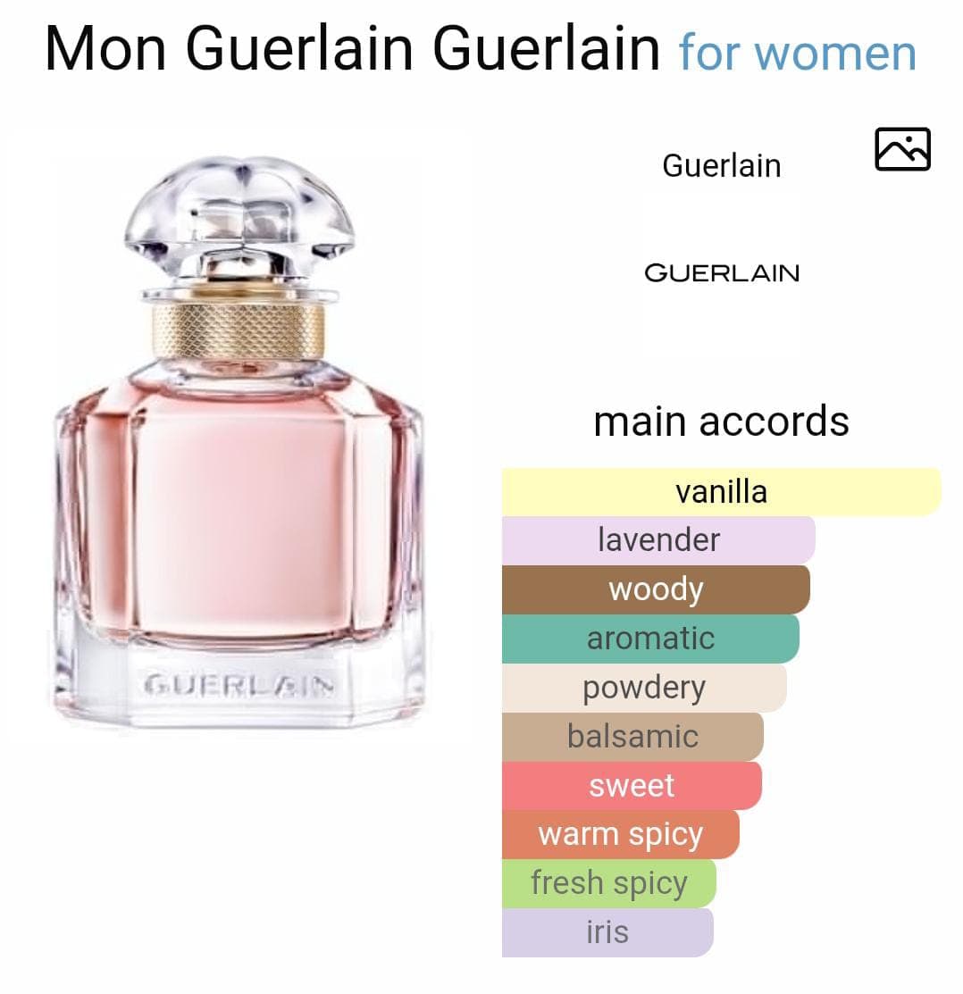 Image of Mon Guerlain