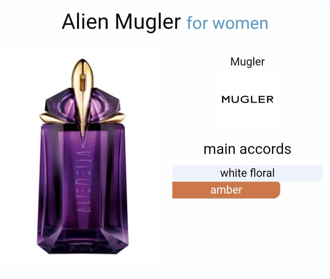 Image of Alien