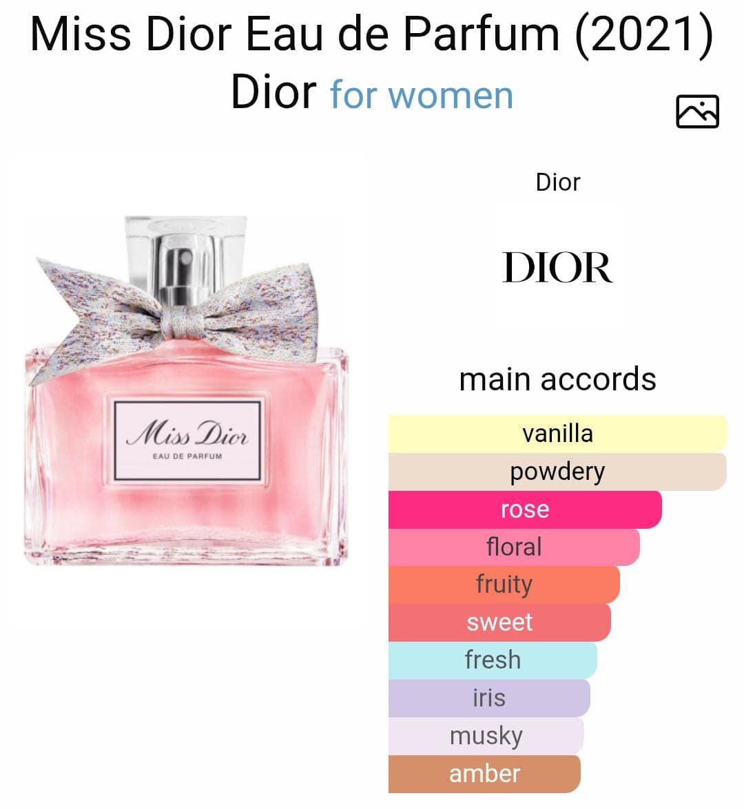 Image of Miss Dior