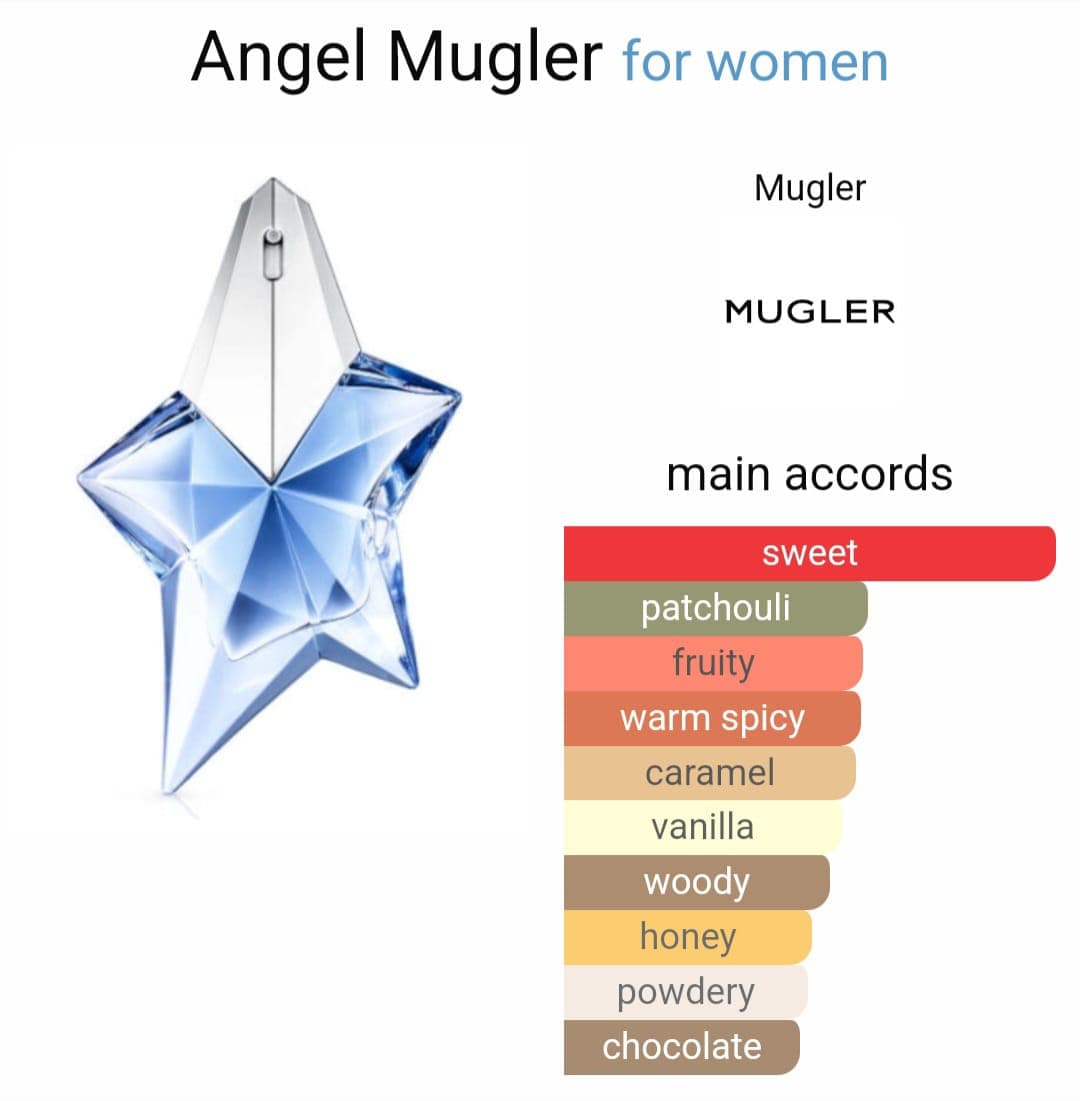 Image of Angel