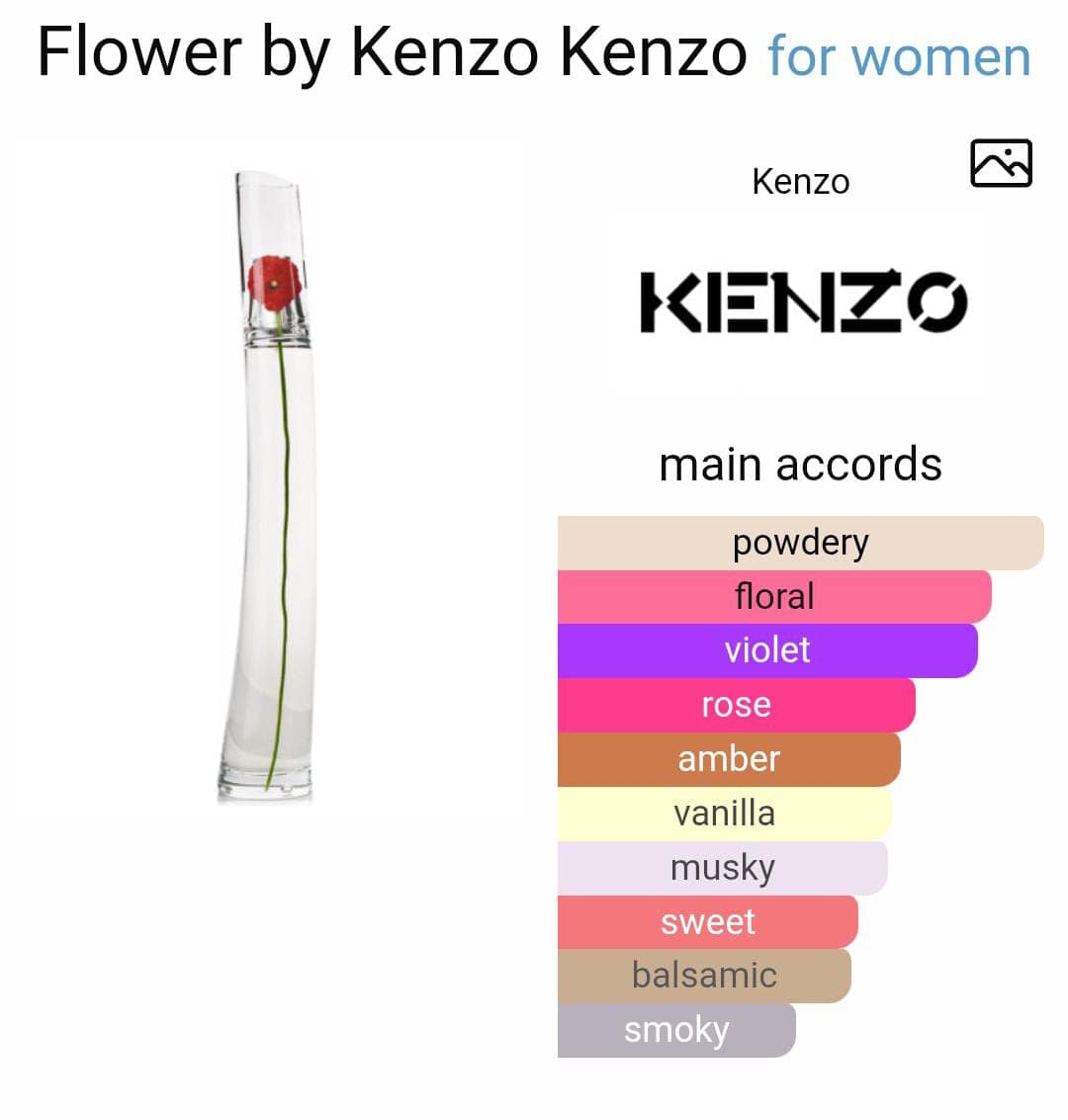 Image of Flower By Kenzo