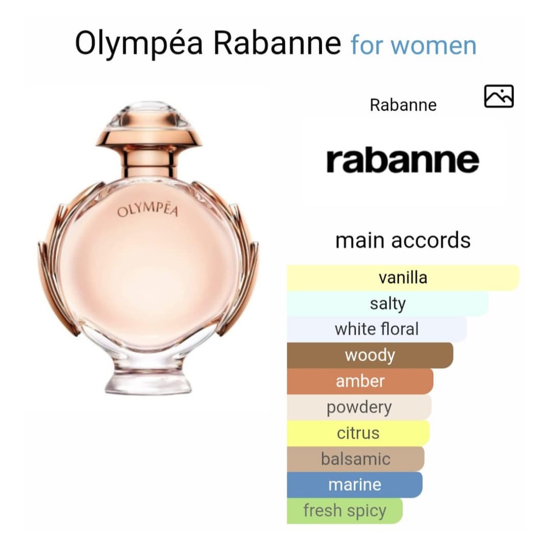 Image of Olympéa Rabanne