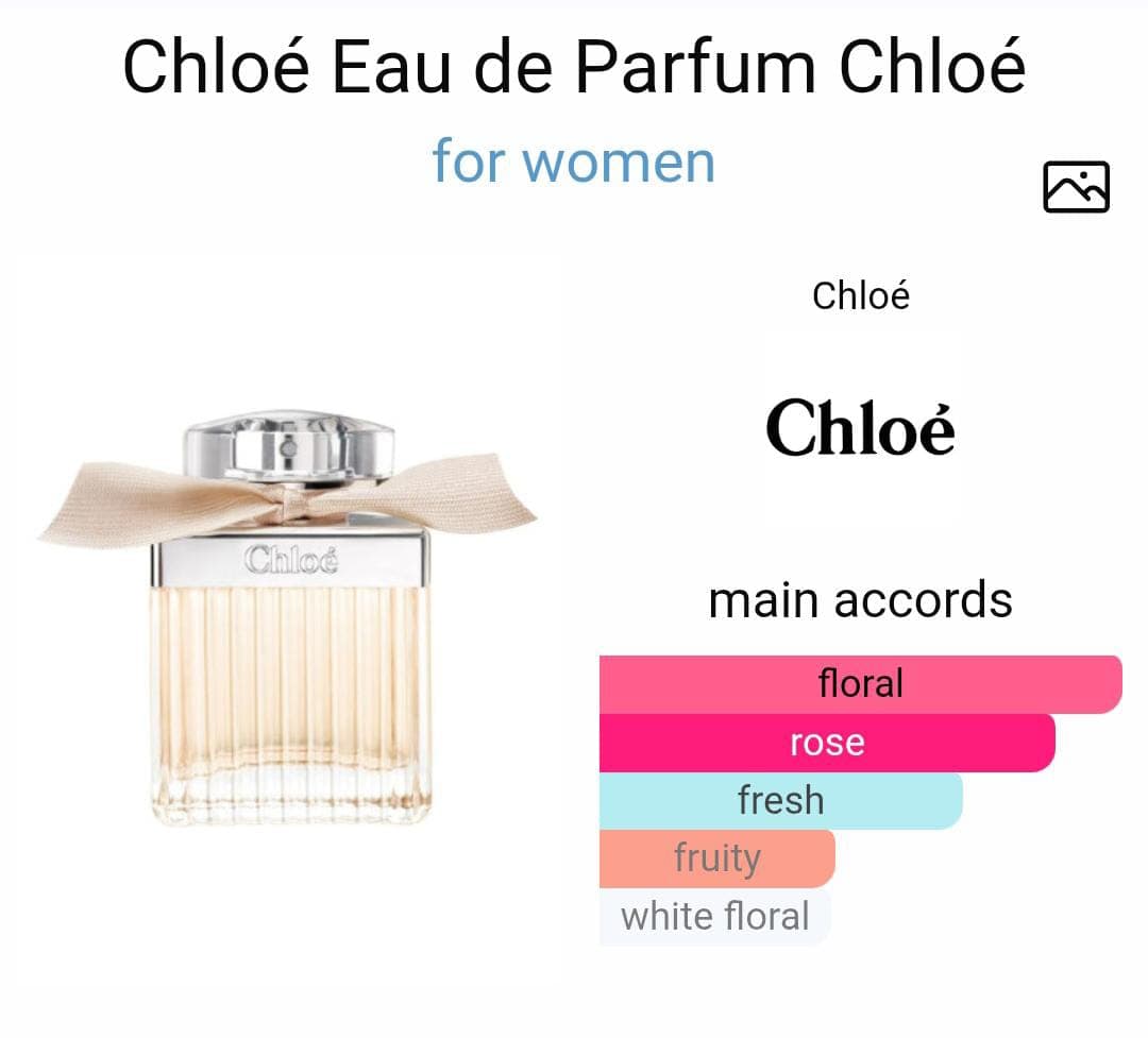 Image of Chloé Chloé