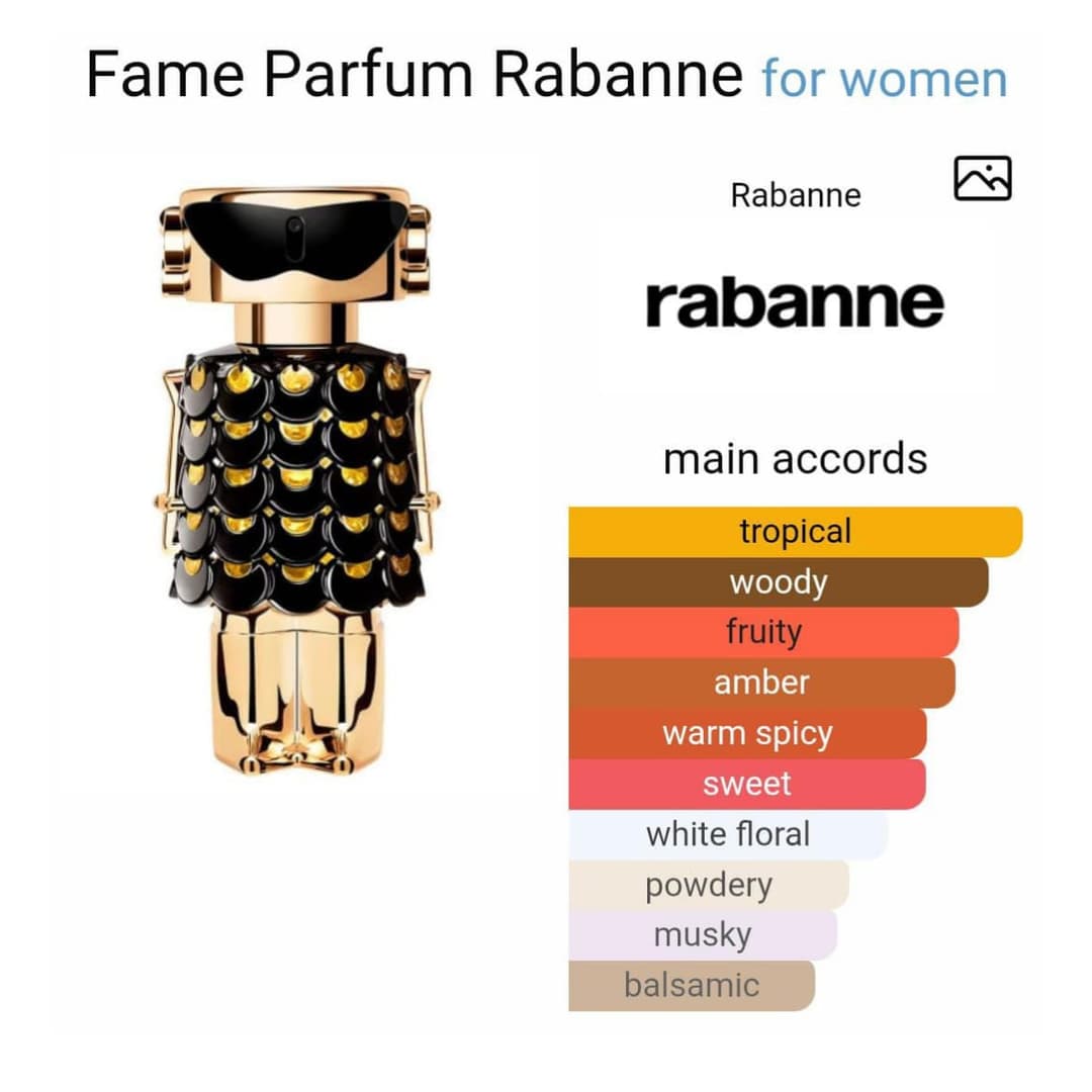 Image of Rabanne Fame
