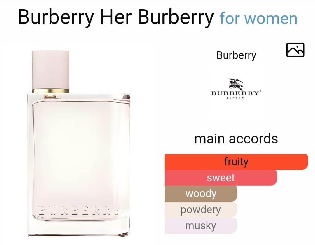 Image of Burberry Her